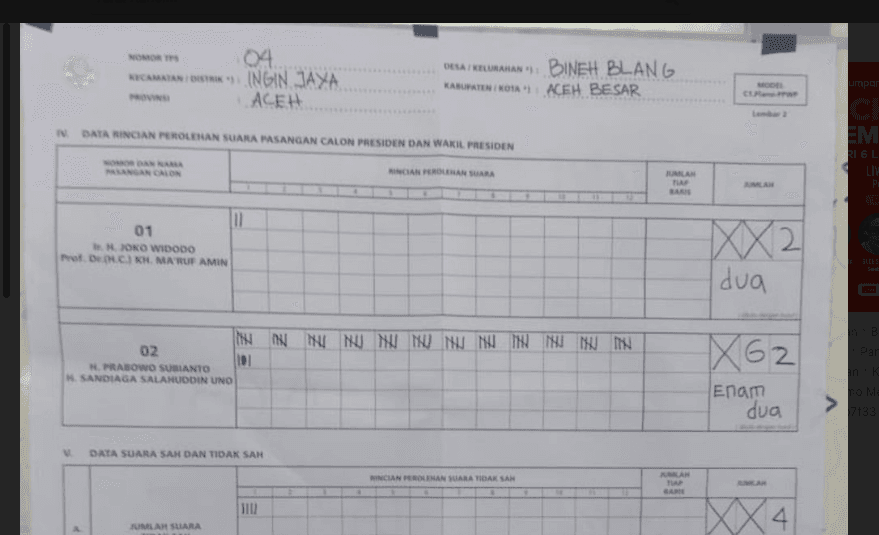 Di Lapas Lambaro, Suara Jokowi – Ma’ruf hanya 2