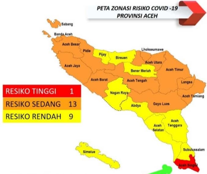 Aceh Singkil Zona Merah Covid-19